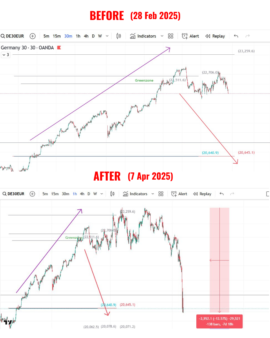 Carousel Image 1 (repeats item 1)