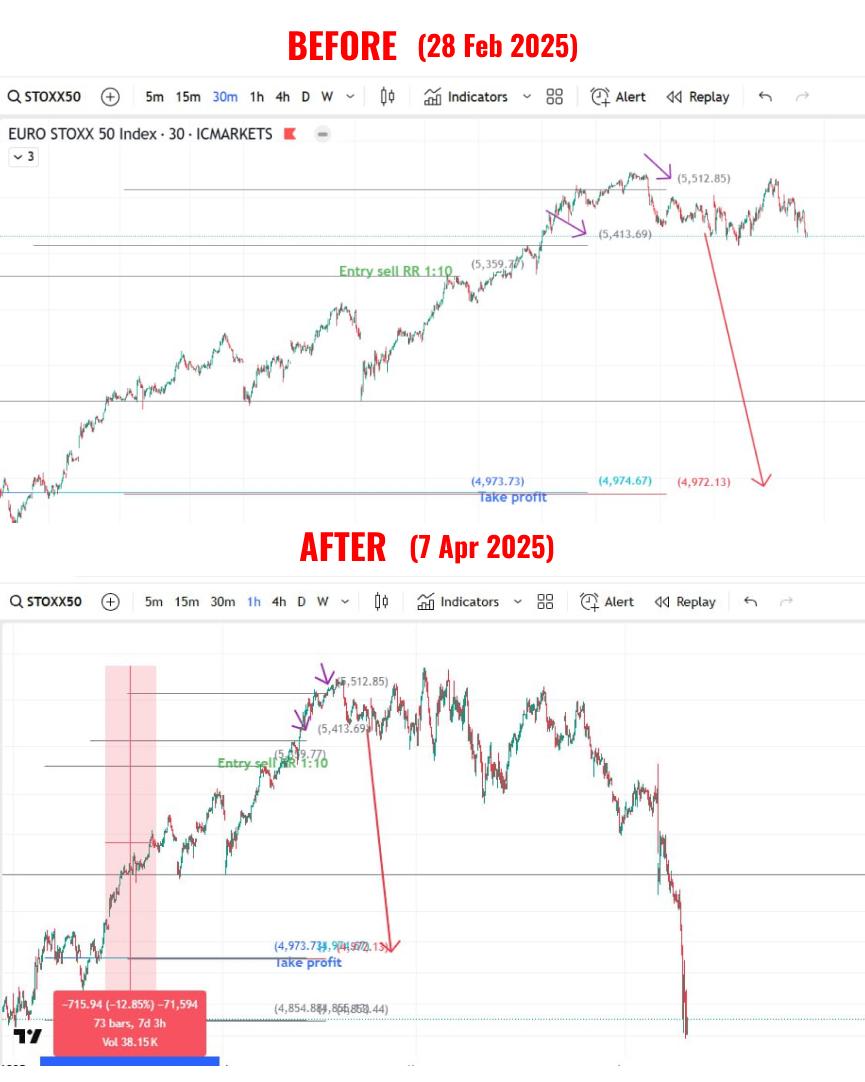 Carousel Image 2 (repeats item 2)