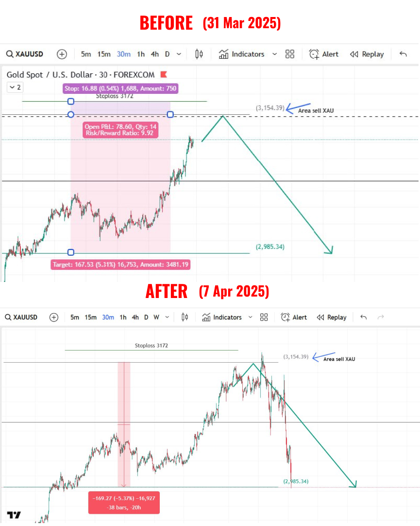 Carousel Image 3 (repeats item 3)