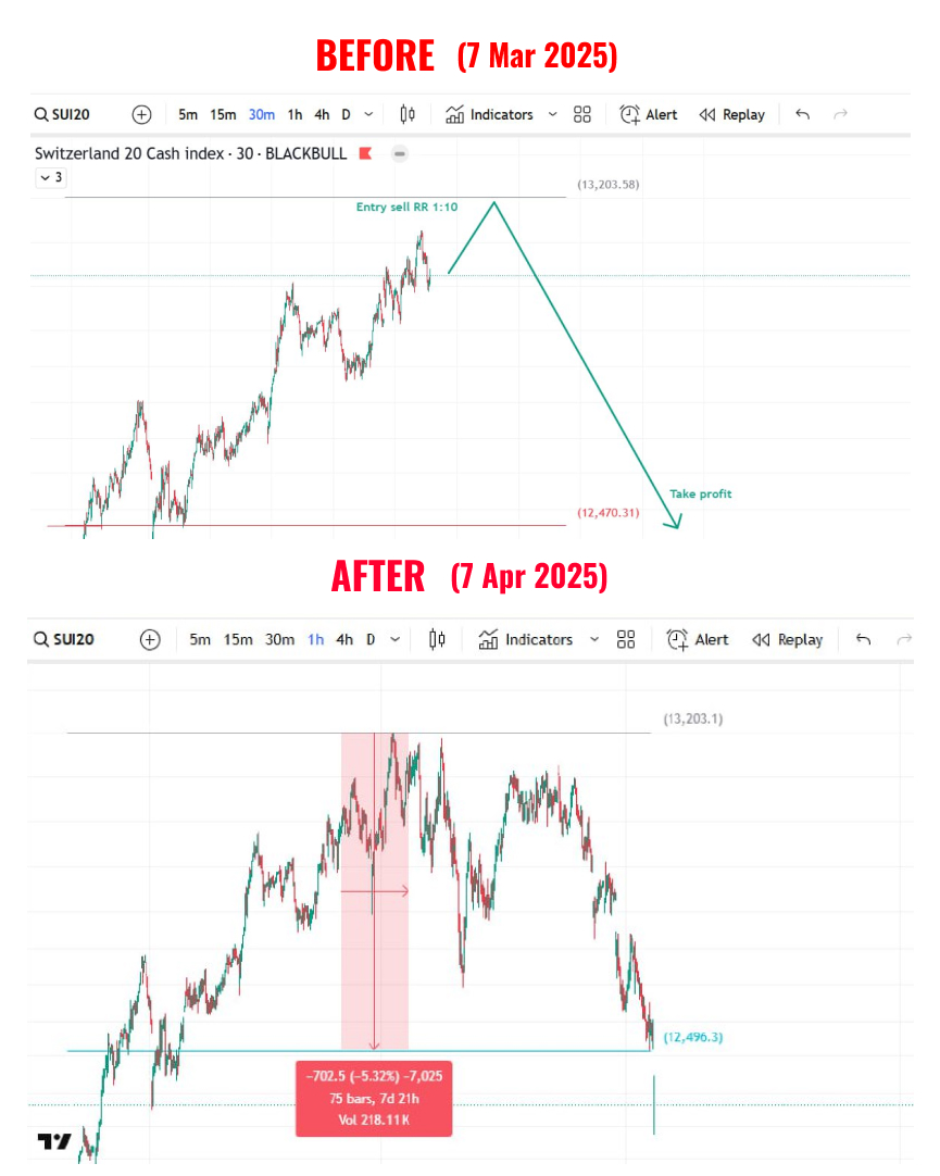 Carousel Image 4 (repeats item 4)