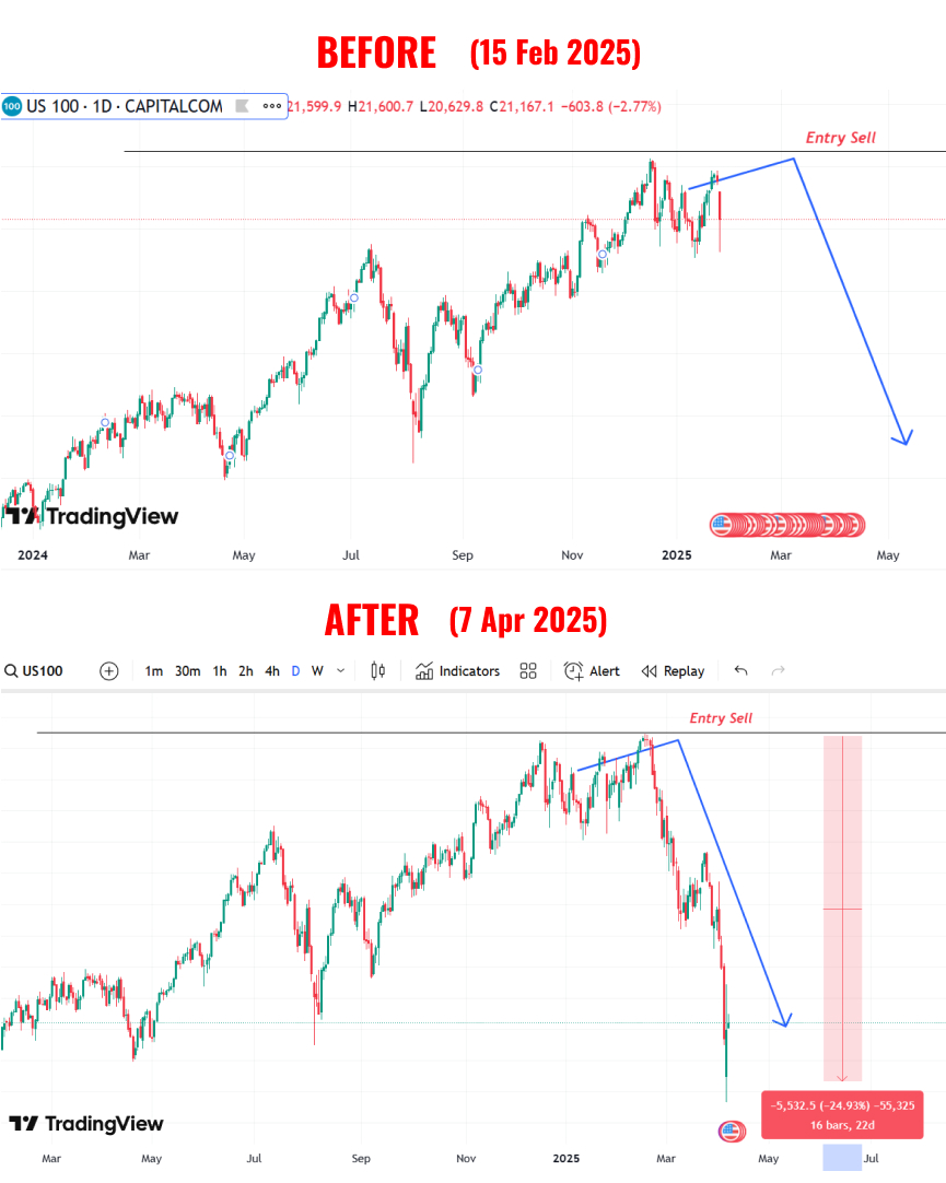 Carousel Image 5 (repeats item 5)