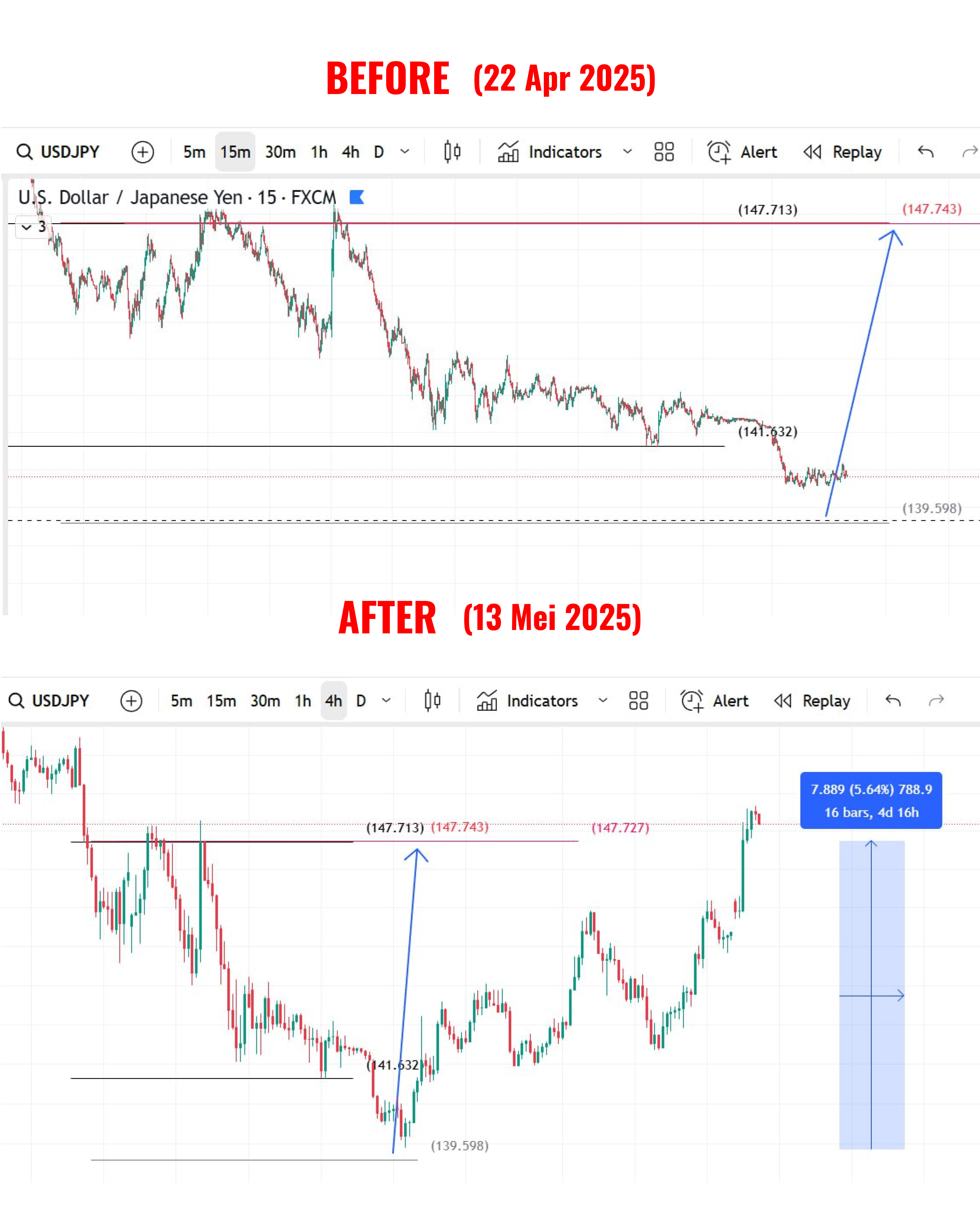 Carousel Image 6 (repeats item 6)