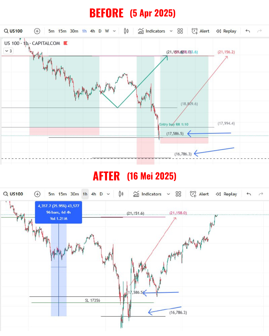 Carousel Image 7 (repeats item 7)