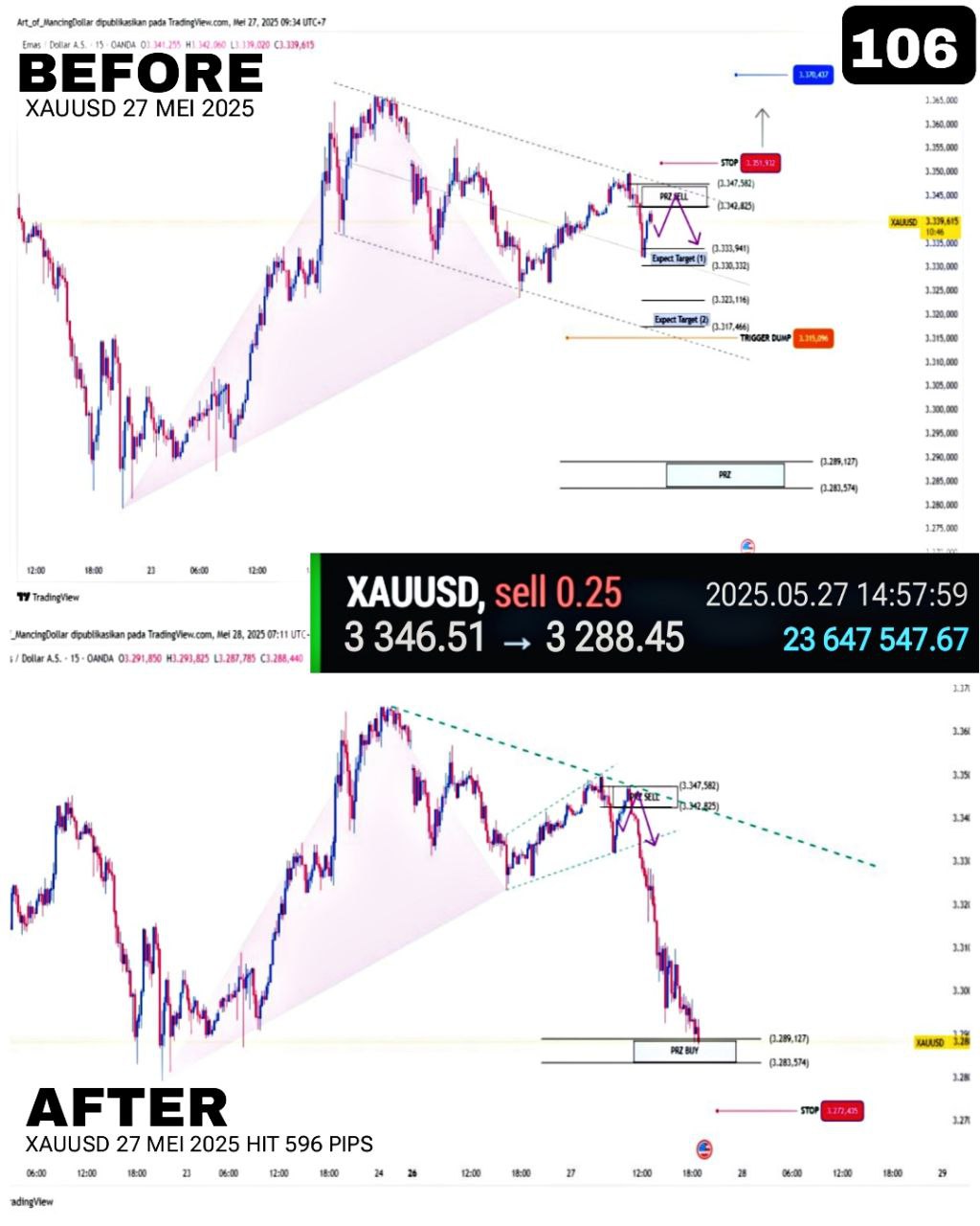 Carousel Image 1 (repeats item 1)