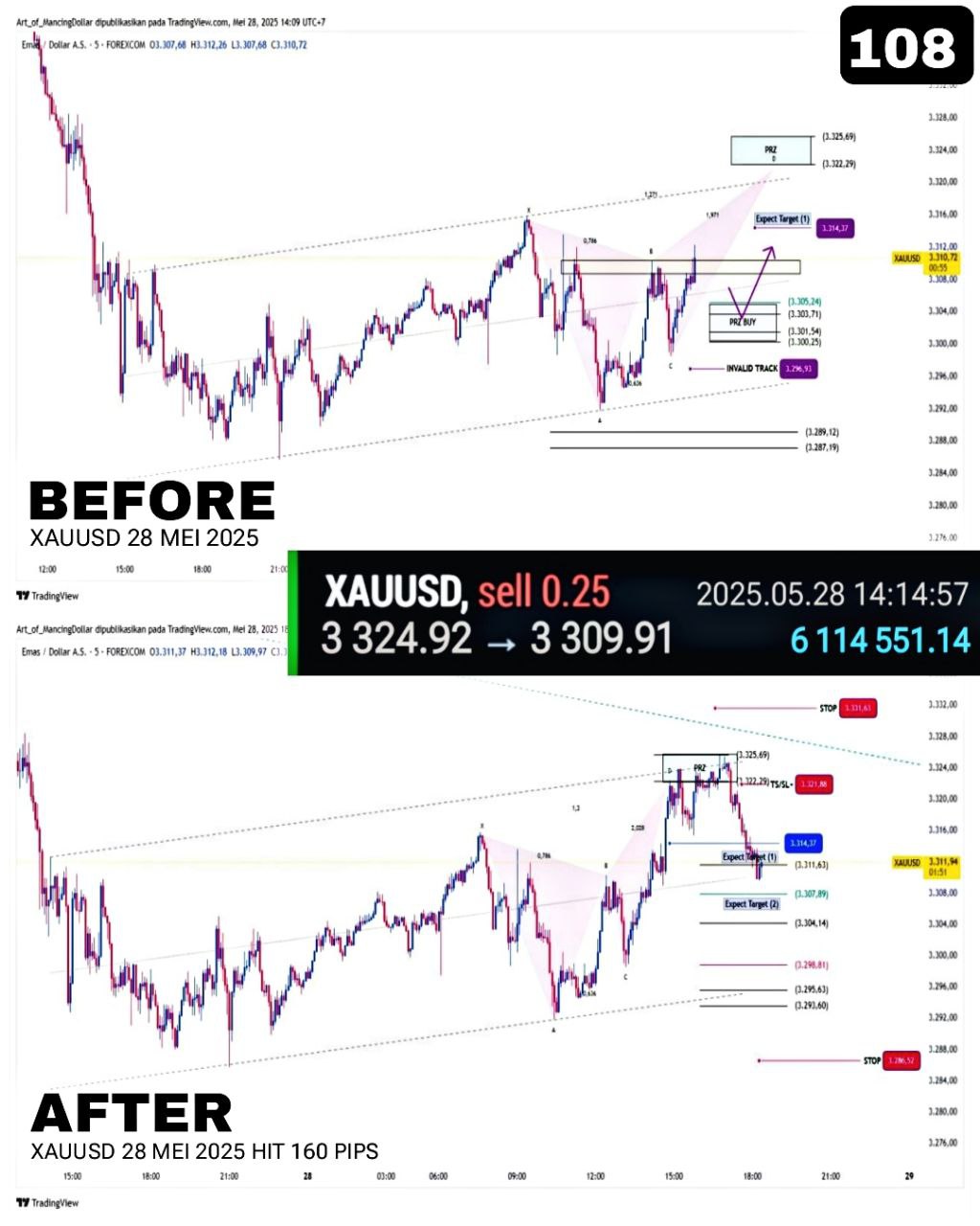 Carousel Image 3 (repeats item 3)