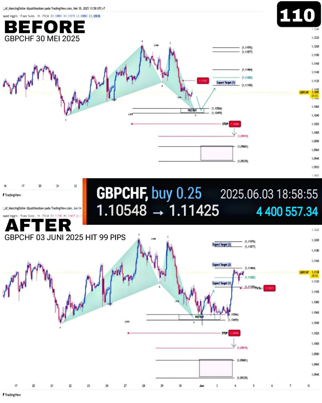 Carousel Image 5 (repeats item 5)
