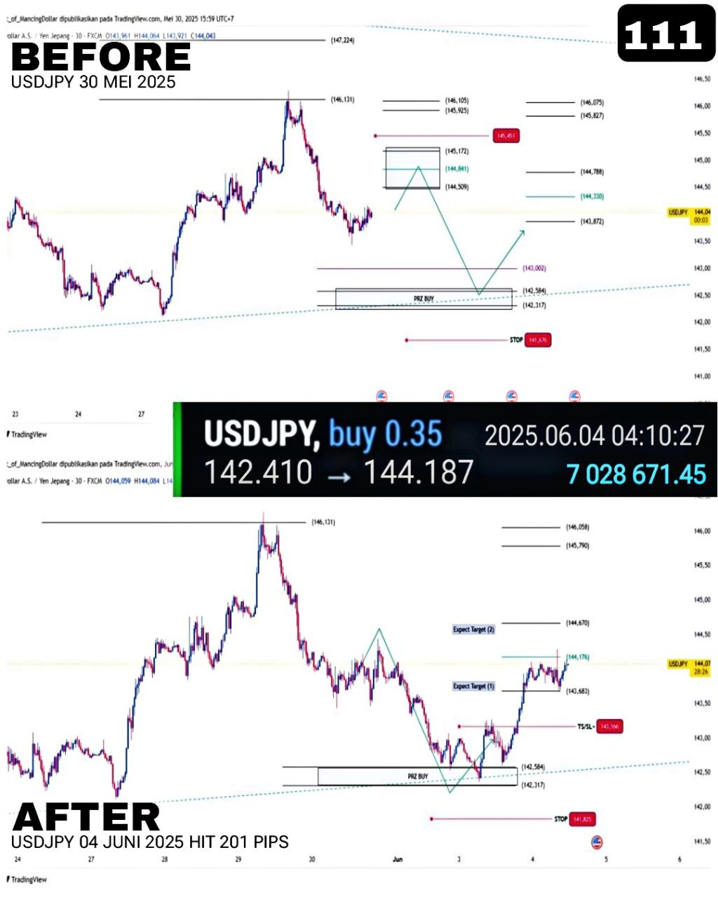 Carousel Image 6 (repeats item 6)